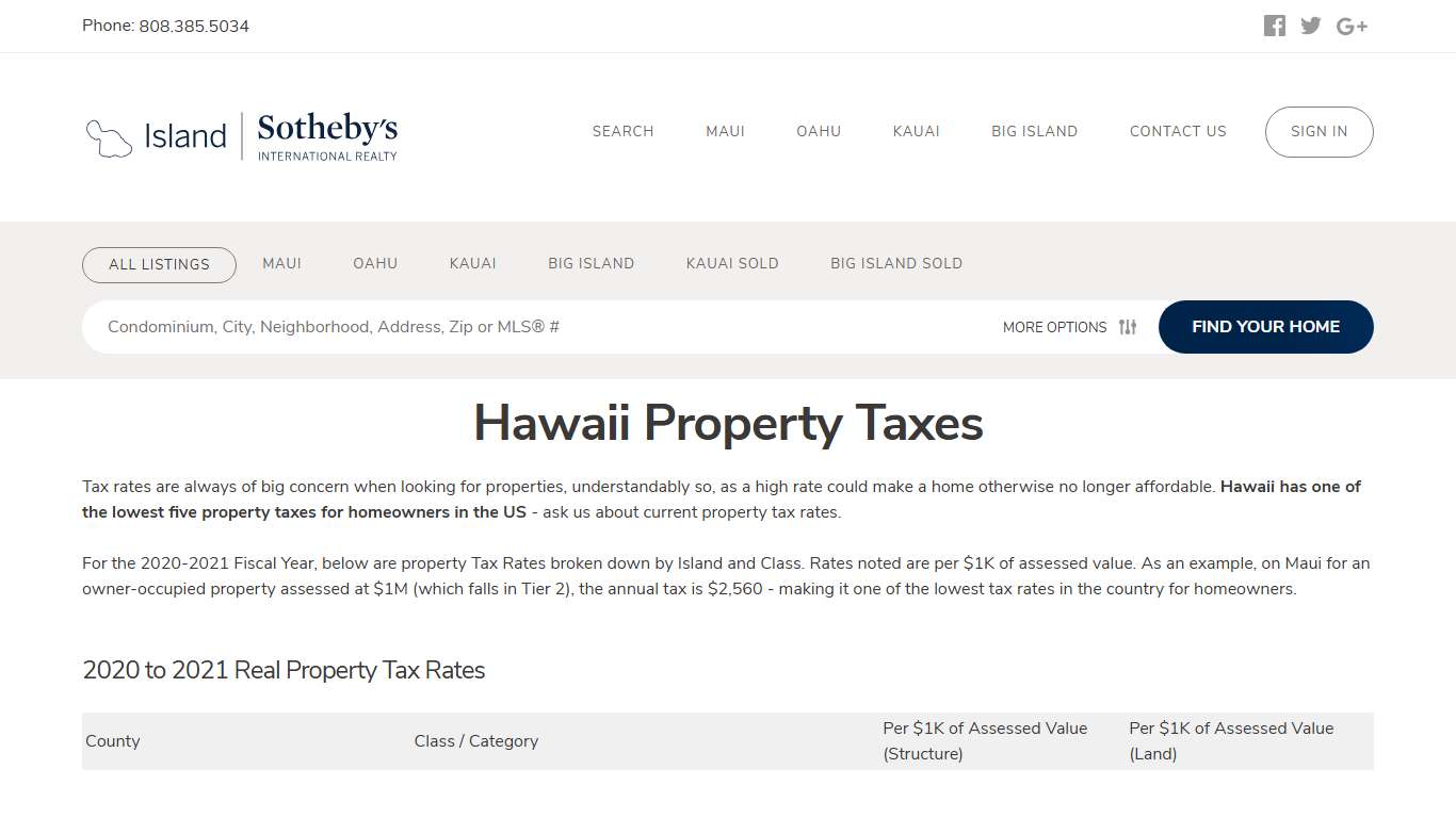 Hawaii Property Taxes Rates for Maui, Honolulu, Kauai, and Big Island
